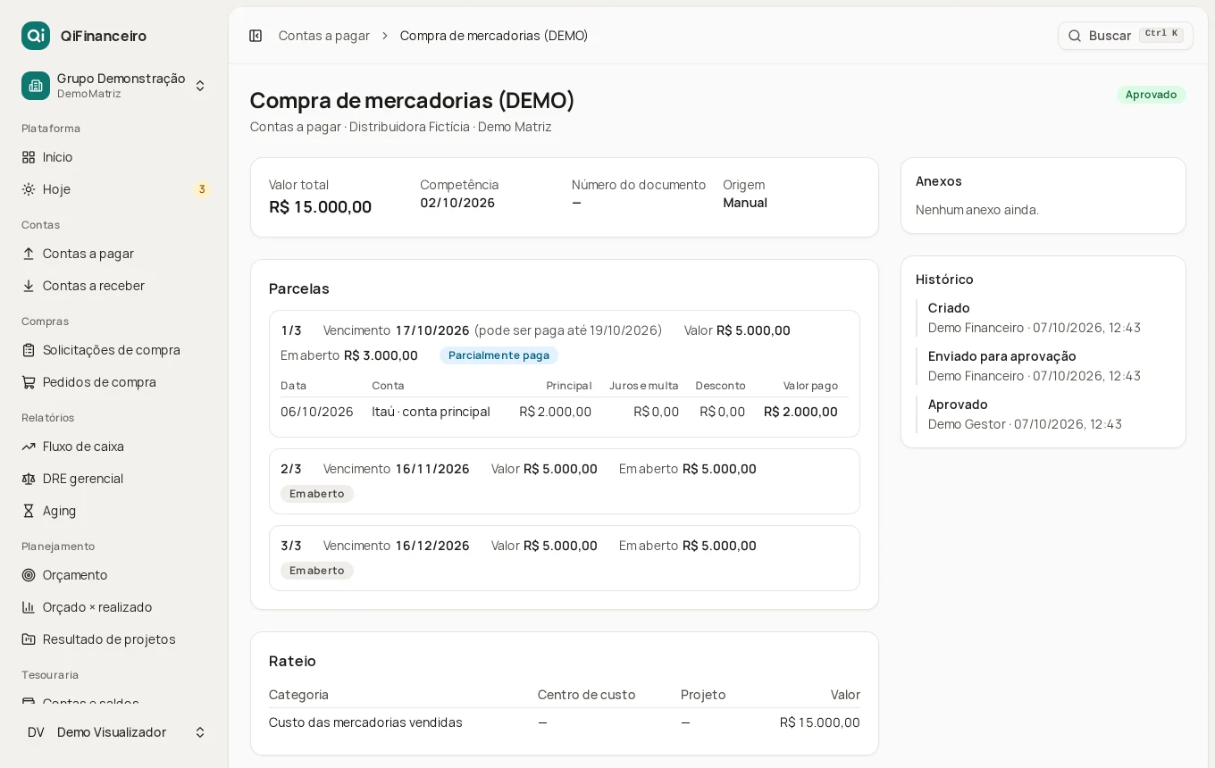 Página de uma conta a pagar de R$ 15.000,00 em três parcelas: a primeira parcialmente paga, com a baixa feita pela conta Itaú, e o histórico mostrando quem criou, quem enviou para aprovação e quem aprovou.